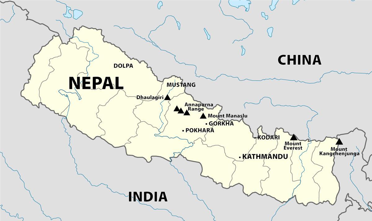 Harta e malet e nepalit