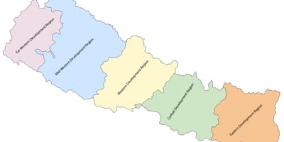 Harta e nepalit me pesë zhvillimin e rajonit