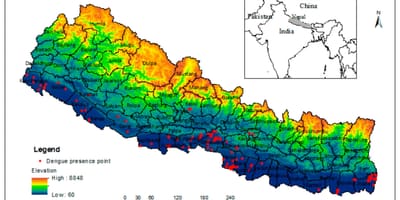 Harta e nepalit klimës